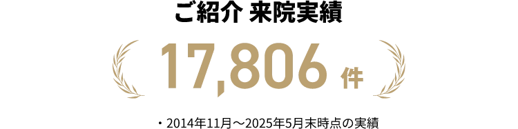 ご紹介 来院実績17,806件