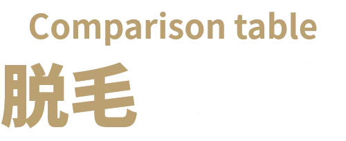 脱毛比較表