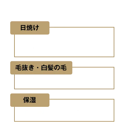 脱毛時の注意点
