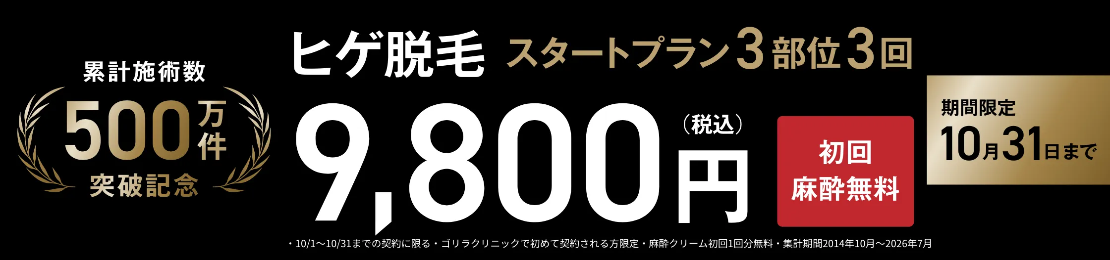 総施術数500万件突破記念。ヒゲ脱毛スタートプランを特別料金9,800円でご提供