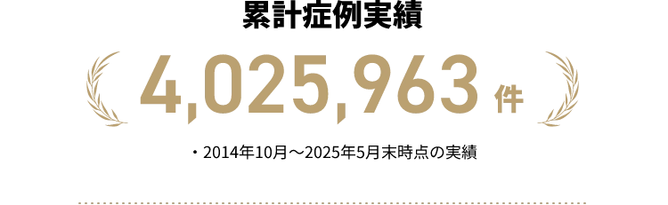 累計症例実績4,025,963件