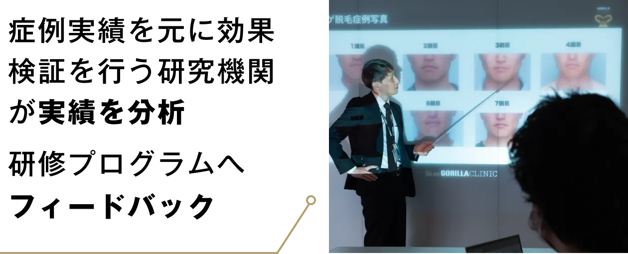 症例実績を元に効果検証を行う研究機関が実績を分析し研修プログラムへフィードバック
