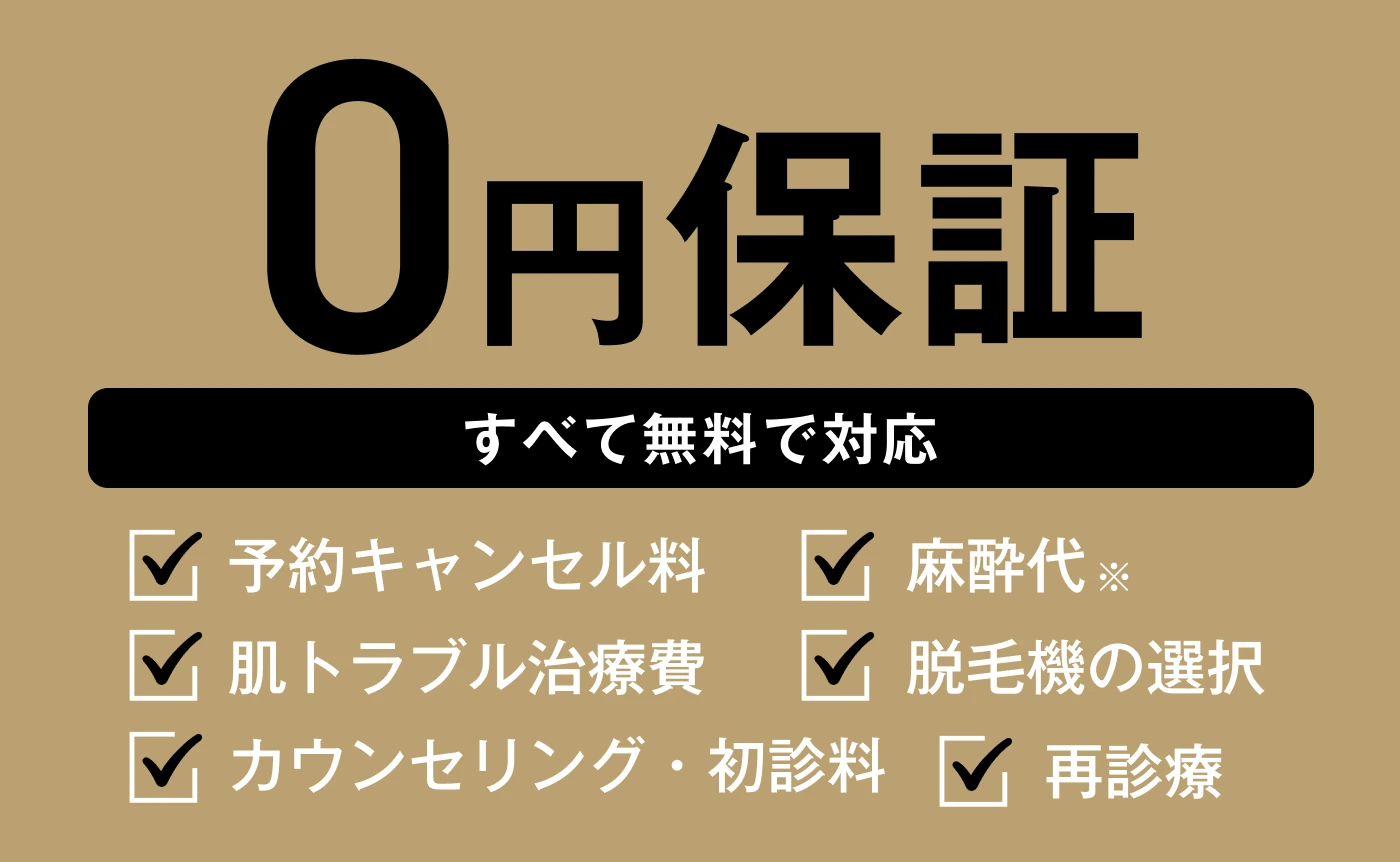 0円保証 すべて無料で対応：予約キャンセル料・麻酔代・肌トラブル治療費・脱毛機の選択・カウンセリング初診料・再診療