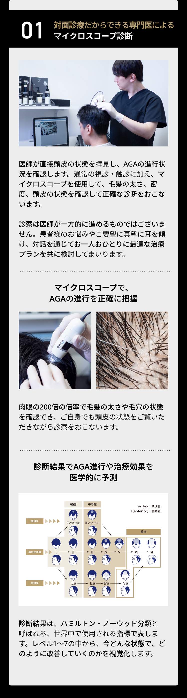01 対面診療だからできる専門医によるマイクロスコープ診断