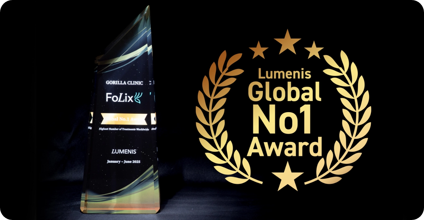 ルミナス社【FoLIX  Global No1 Award】に選出