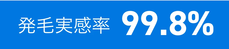 発毛実感率99.8%