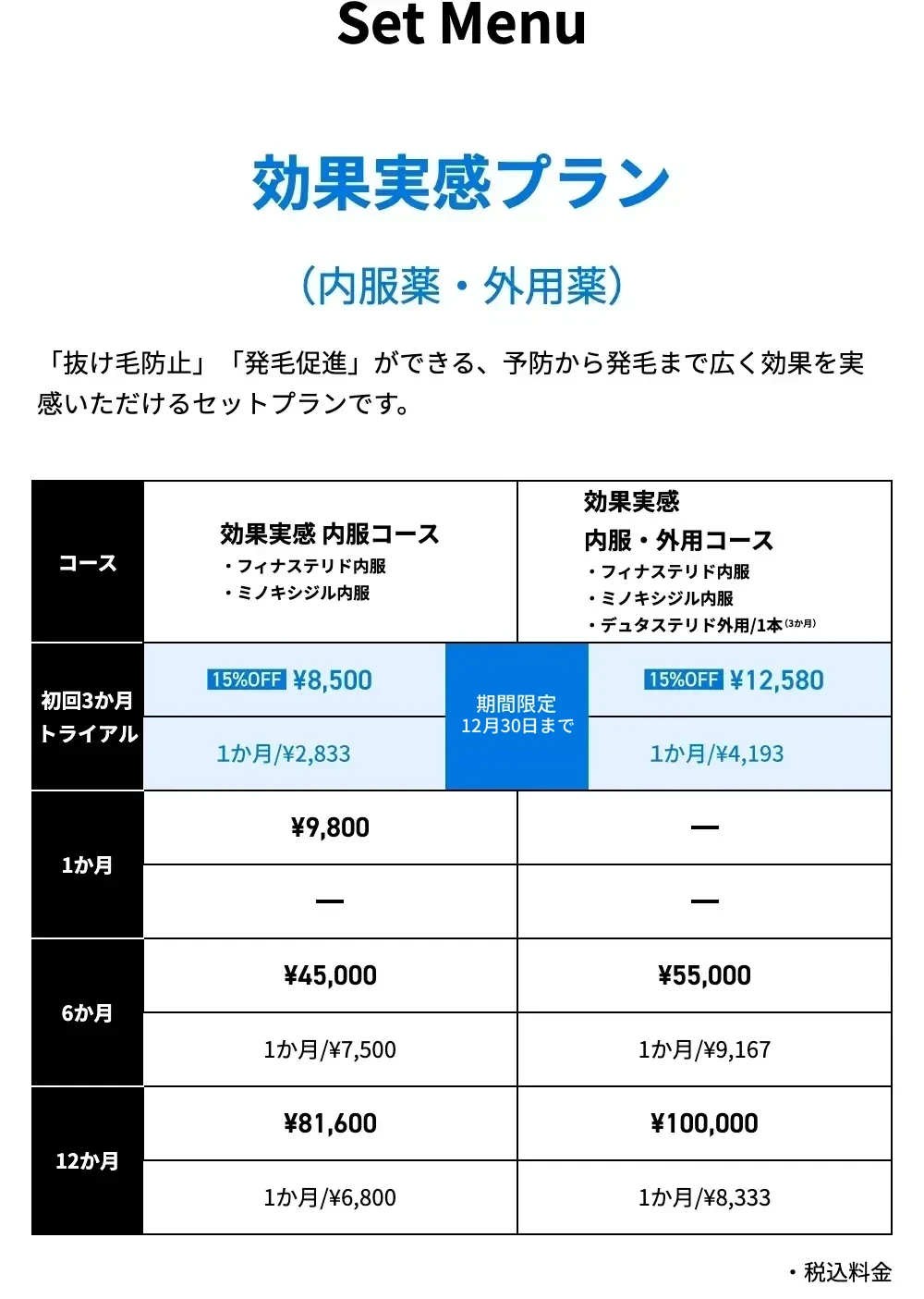 効果実感プラン