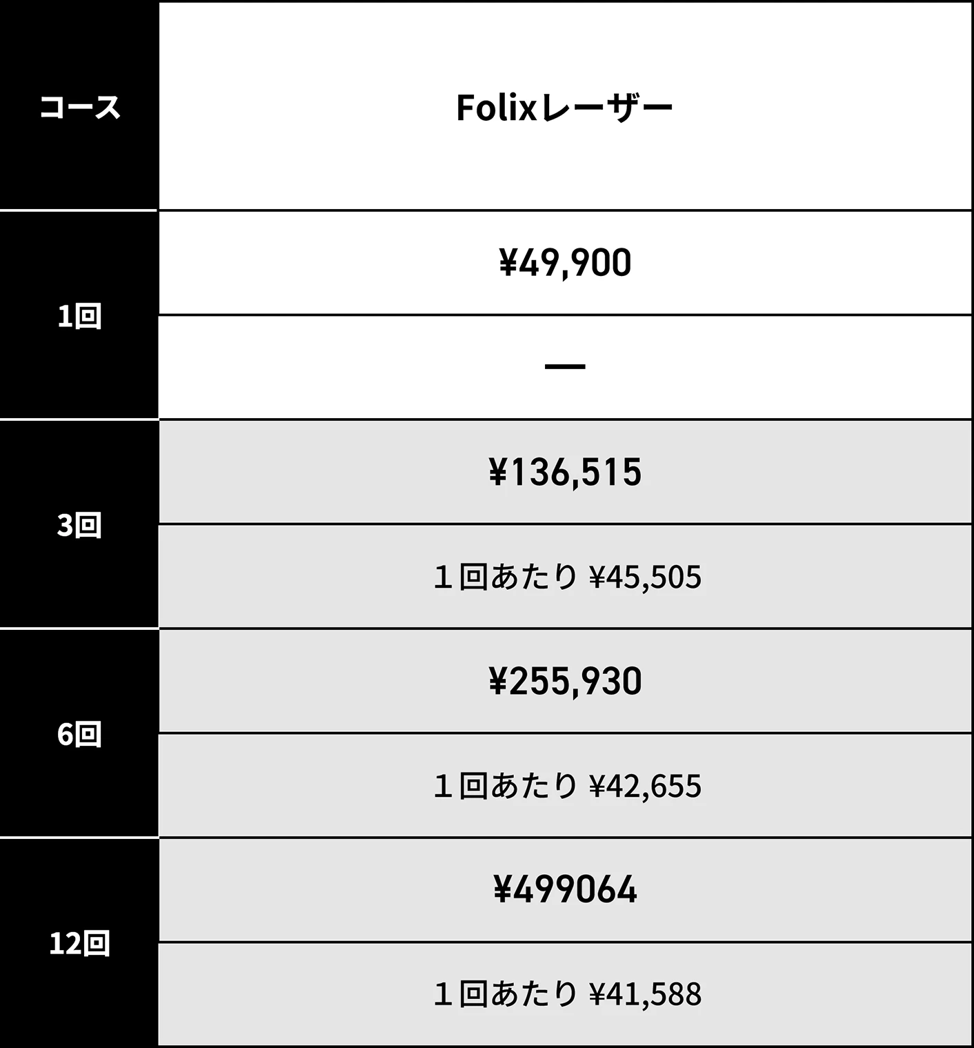 Folixレーザー 料金表