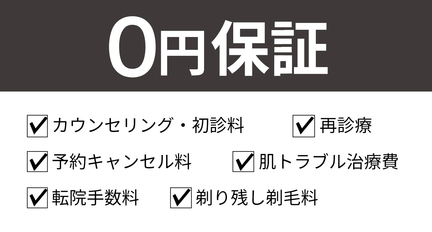 0円保証