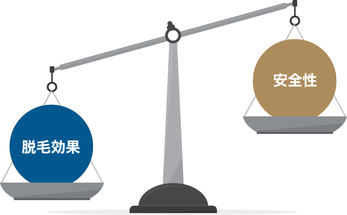 脱毛効果と安全性はトレードオフ
