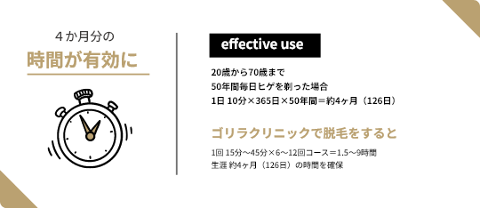 医療脱毛のメリット