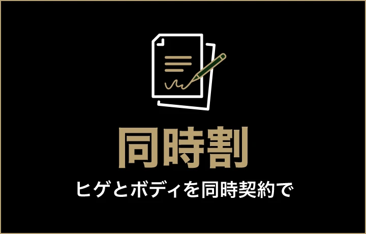 同時割