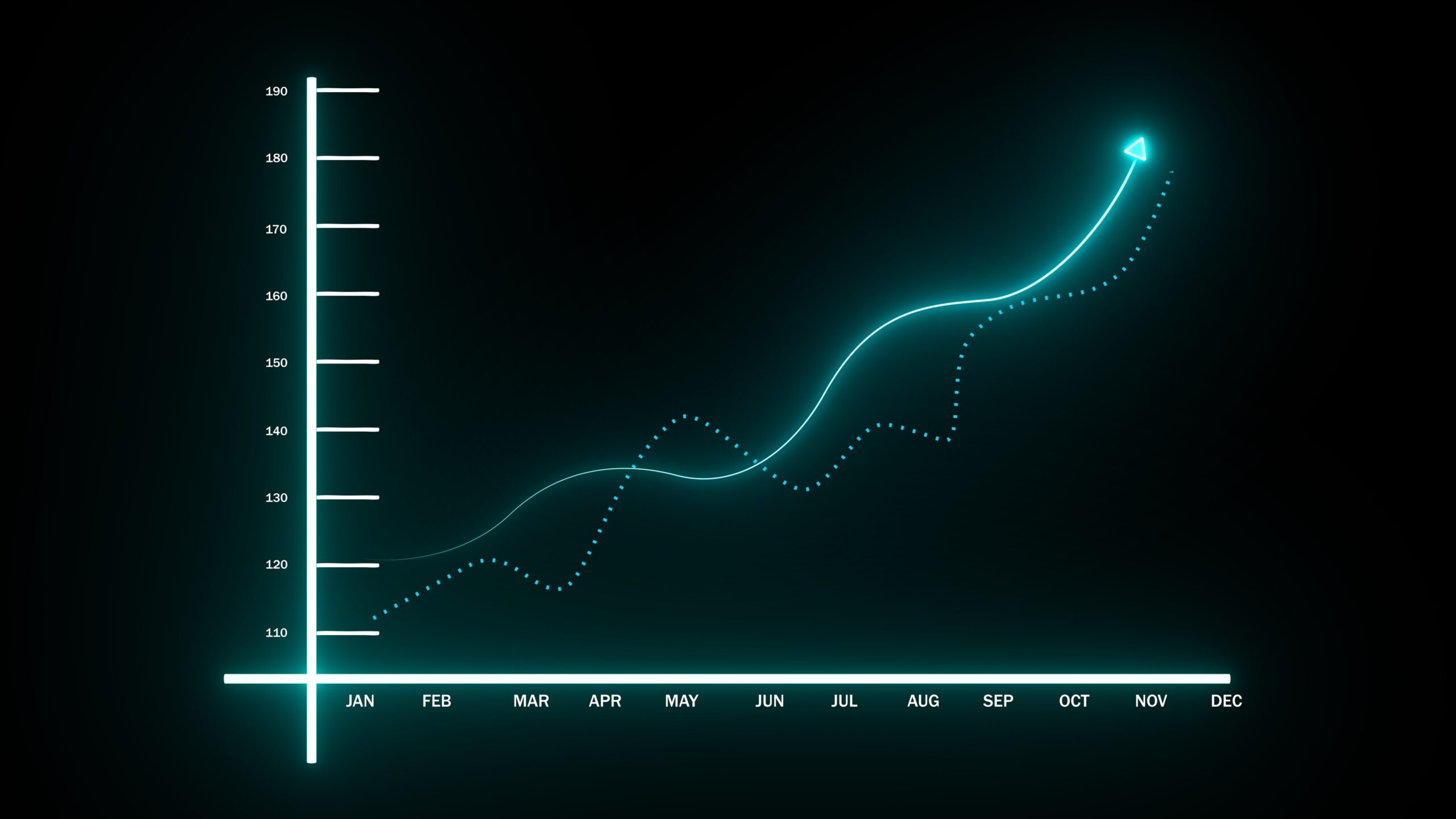 Cyan,Neon,Line,Graph,With,Monthly,Labels,And,Upward,Trend