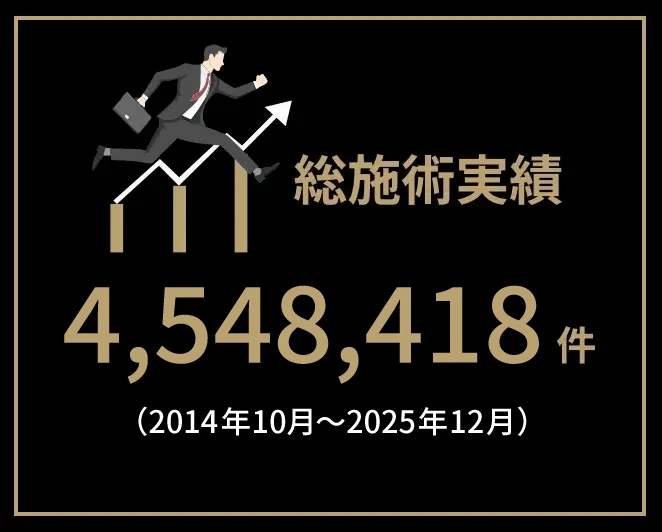 総施術実績4,548,418件（2014年10月〜2015年12月）
