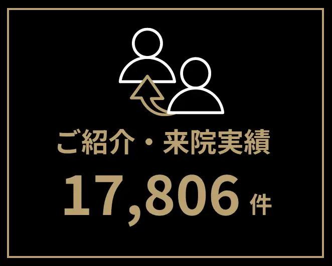 ご紹介・来院実績 17,806件