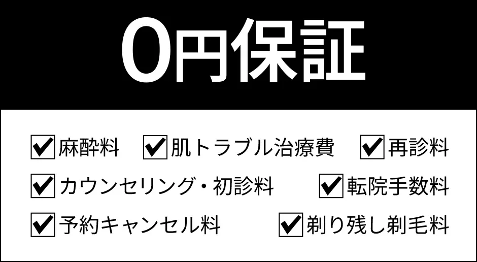 0円保証バナー