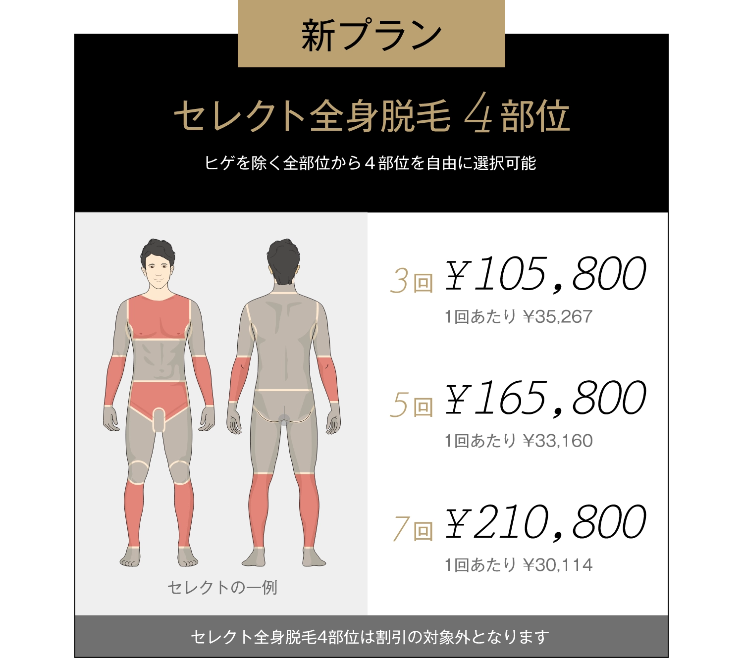 セレクト全身脱毛4部位