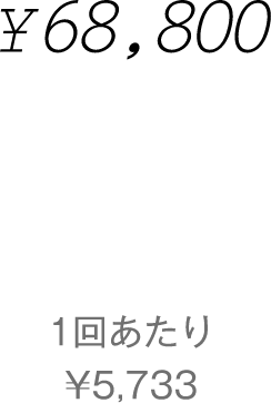 金額