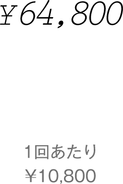 金額