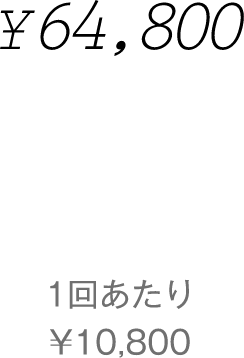 金額
