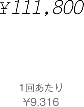 金額