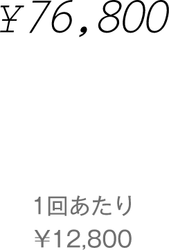 金額