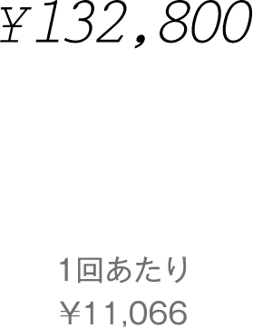 金額