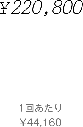 金額