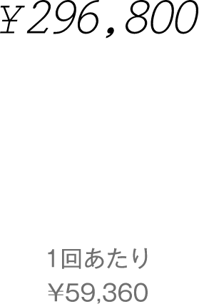 金額