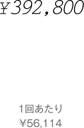 金額