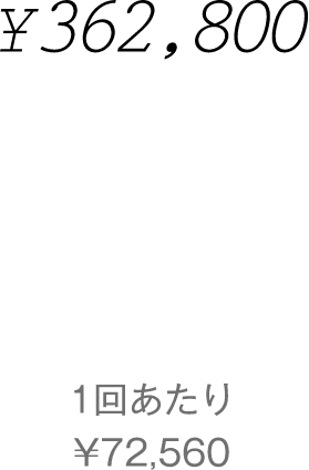 金額