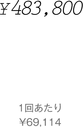 金額