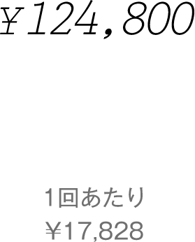 金額