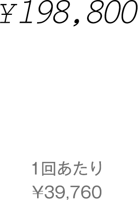 金額
