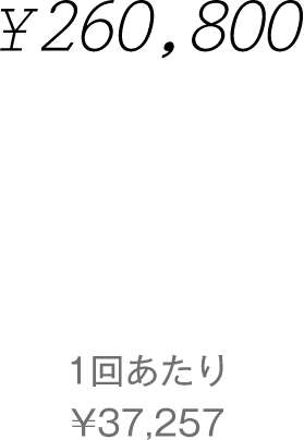 金額