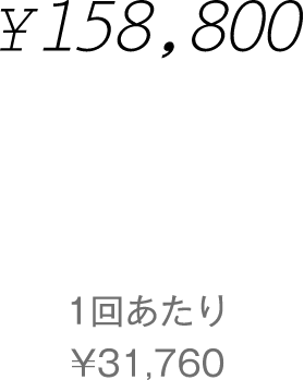 金額