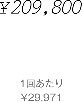 金額