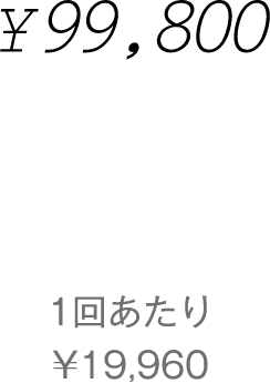 金額