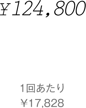金額