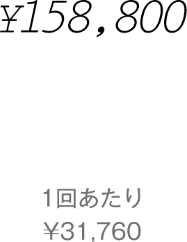 金額