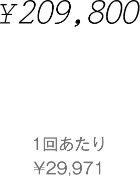 金額