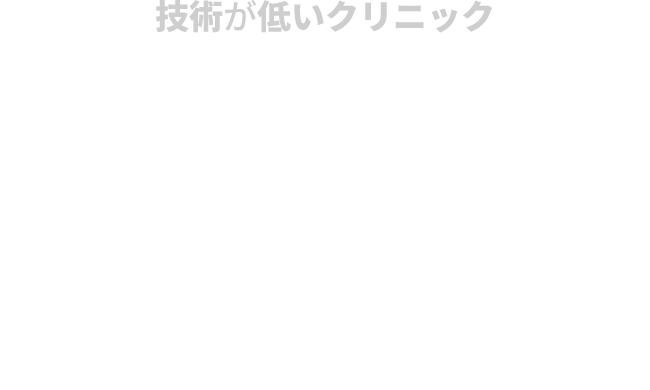 技術が低いクリニック