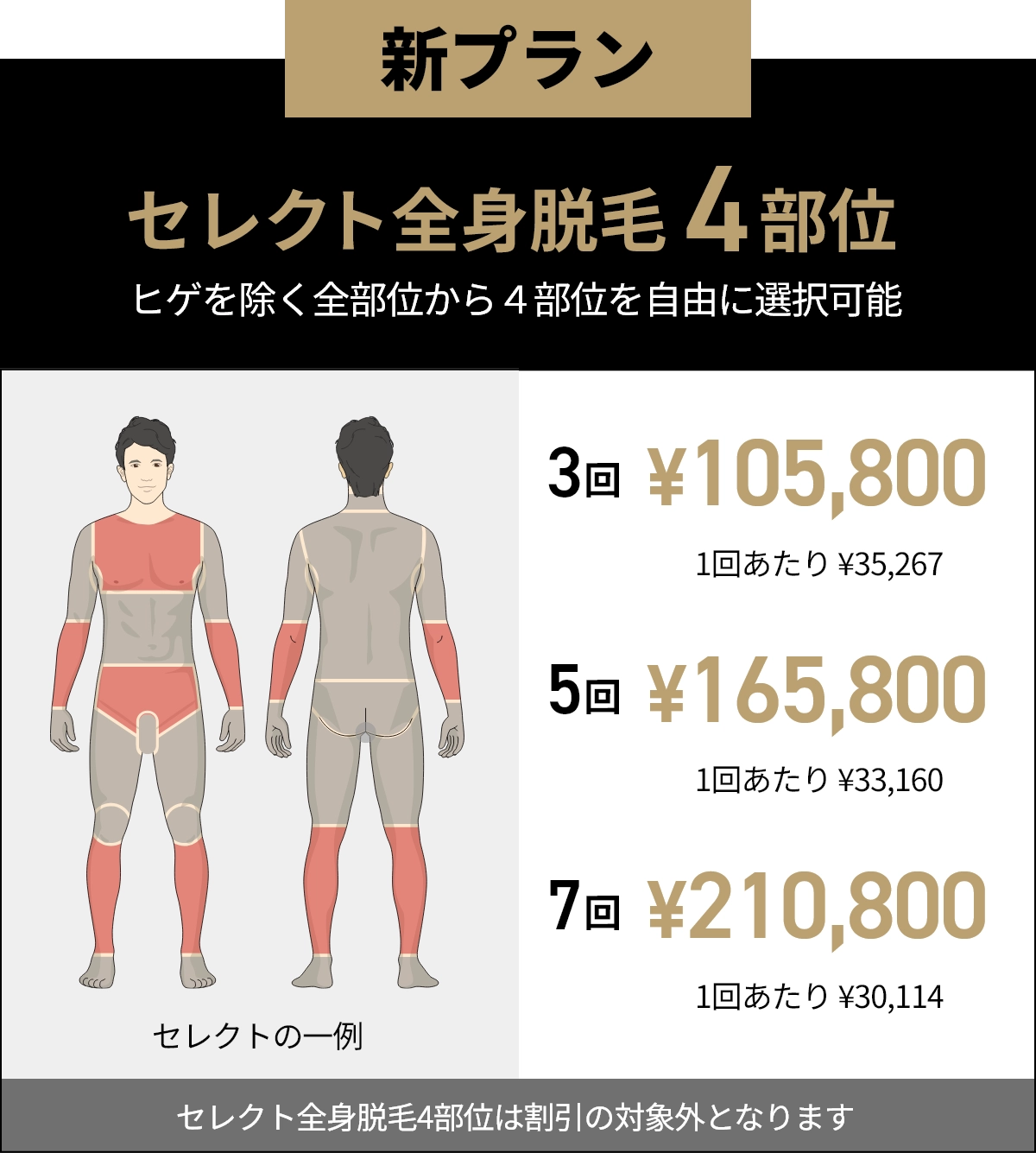 セレクト全身脱毛4部位 ヒゲを除く全部位から４部位を自由に選択可能