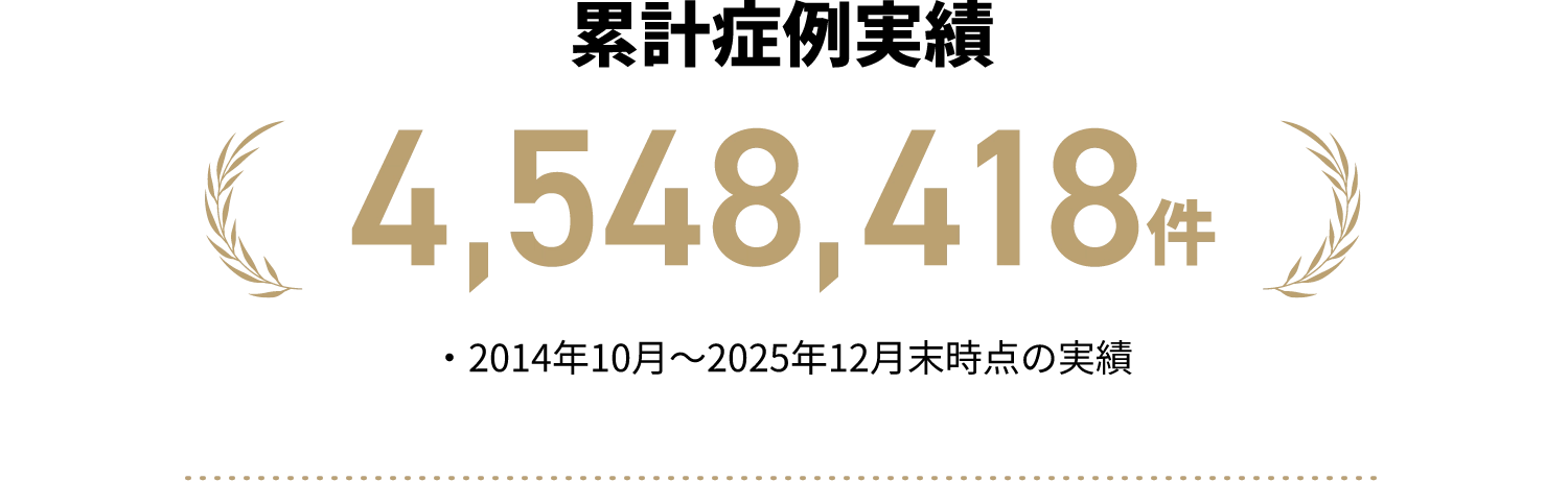 累計症例実績4,548,418件 2014年10月～2025年12月末時点