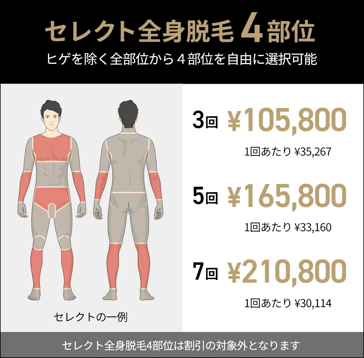 セレクト全身脱毛4部位 ヒゲを除く全部位から４部位を自由に選択可能