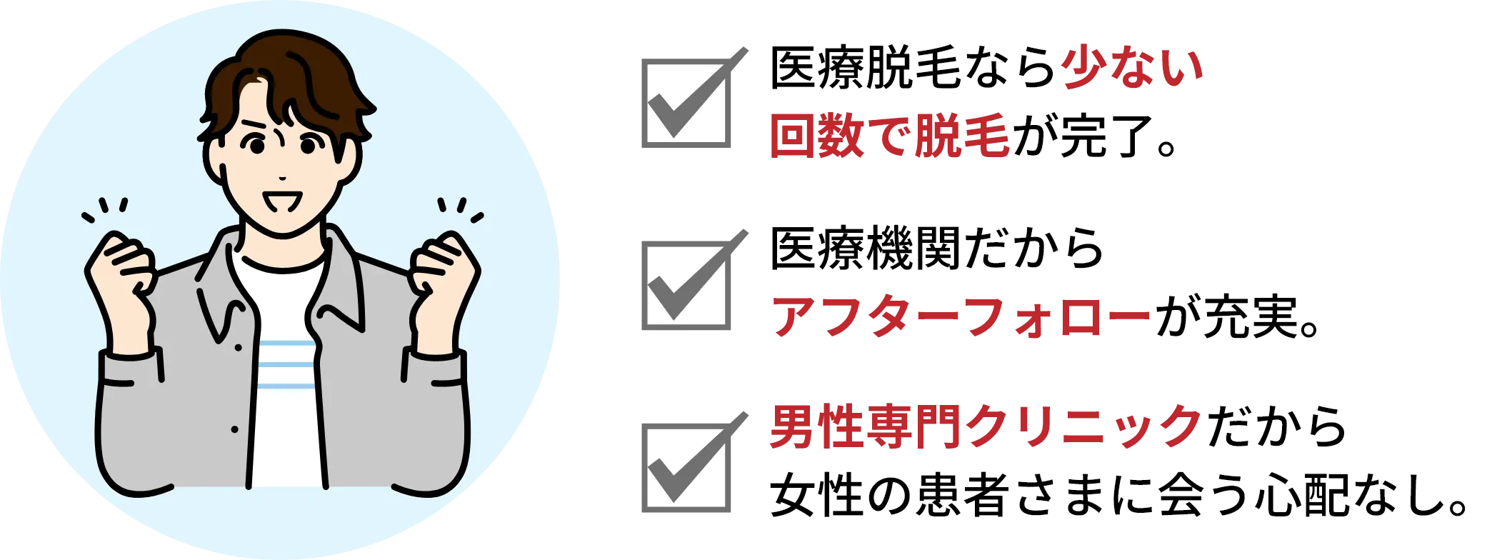 医療脱毛なら少ない回数で脱毛が完了　医療機関だからアウターフォローが充実　男性専門クリニックだから女性のお客さまに会う心配なし