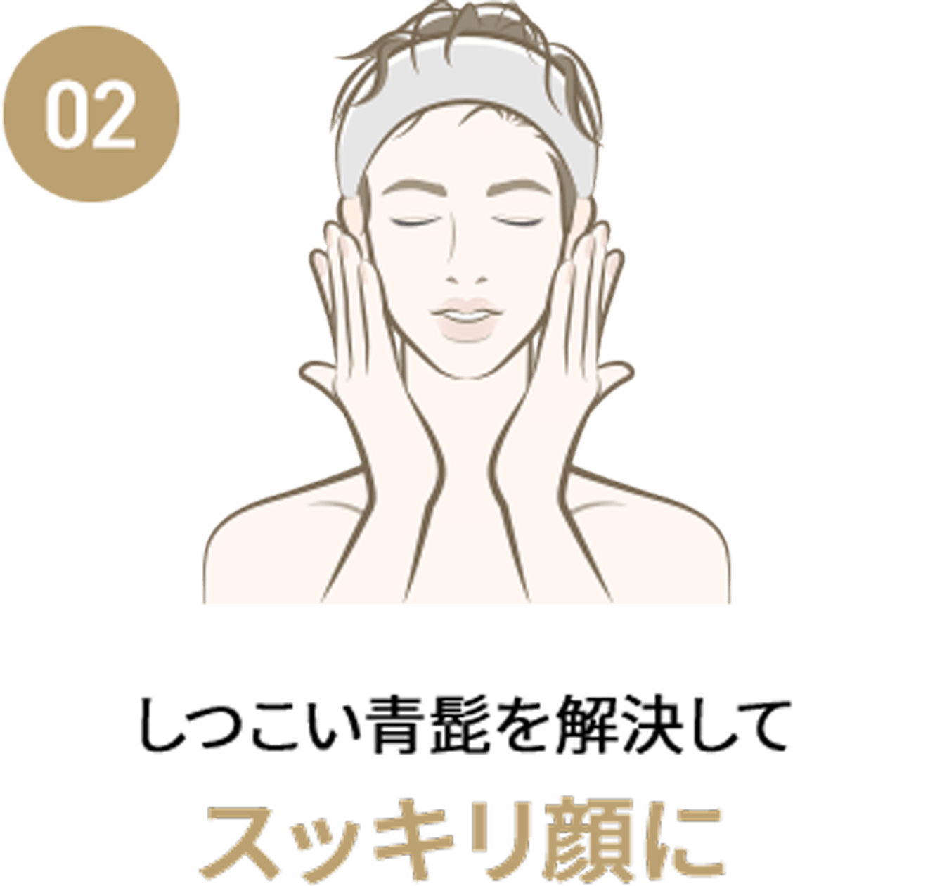 しつこい青髭を解決してスッキリ顔に