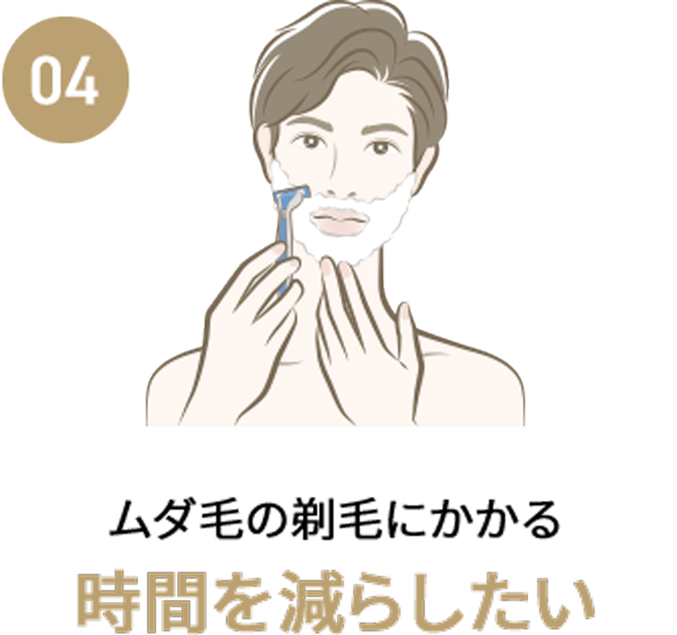 ムダ毛の剃毛にかかる時間を減らしたい
