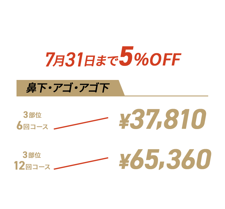 夏から始めるメンズ医療脱毛