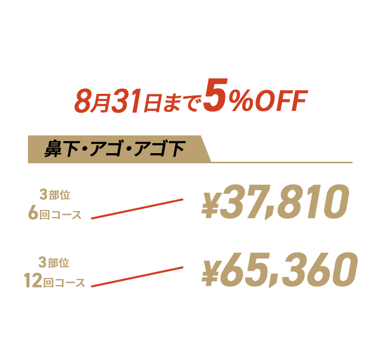 夏から始めるメンズ医療脱毛